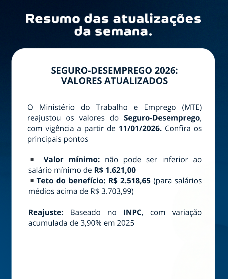 Giro Tributarium 12 a 16 de Janeiro 2025